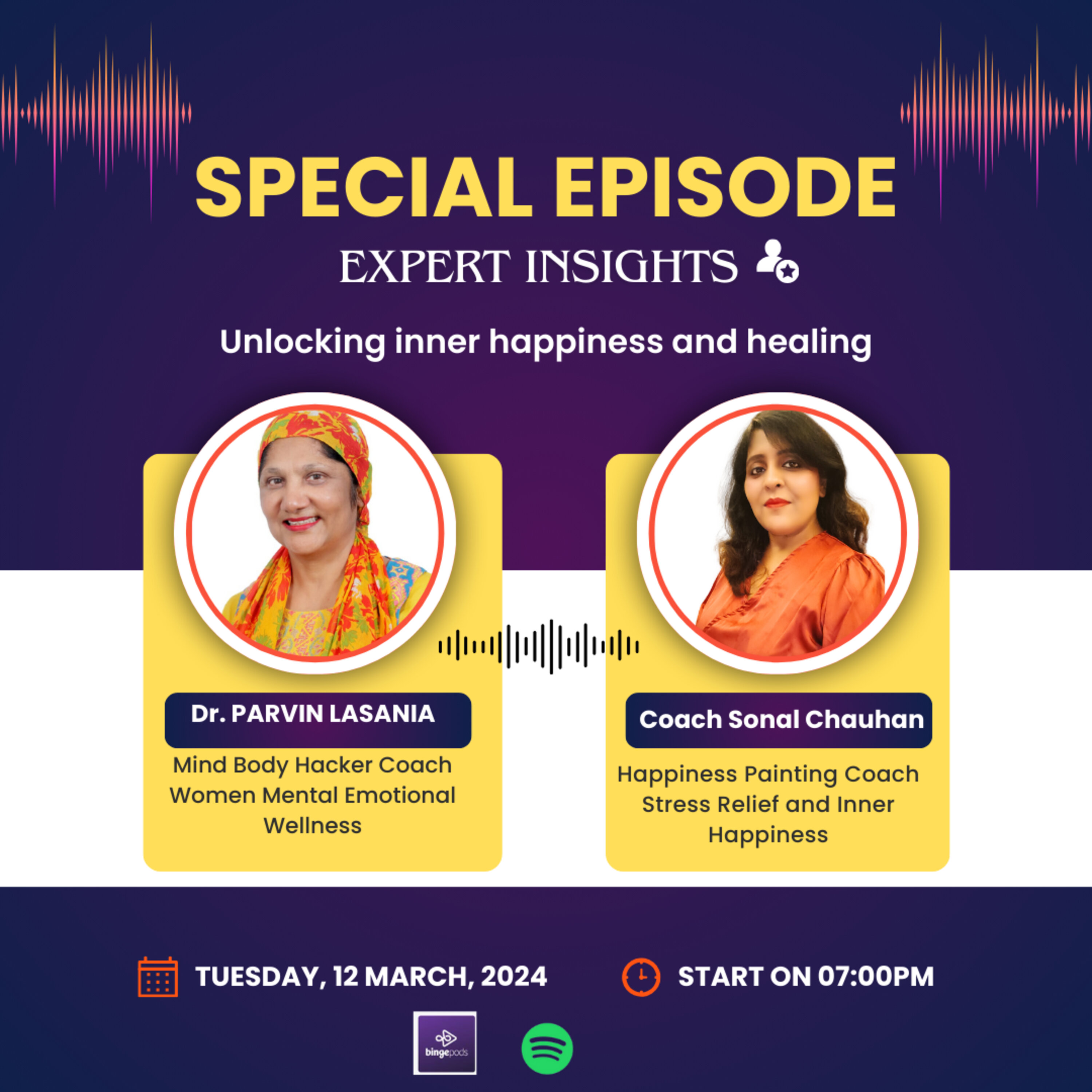 Happiness Painting Podcast