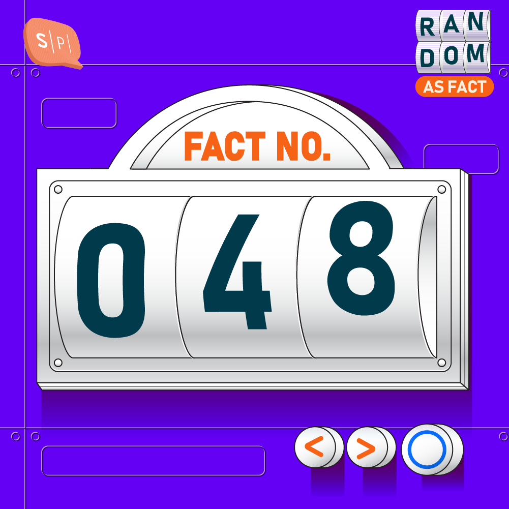 RAF048 | Fact No.048