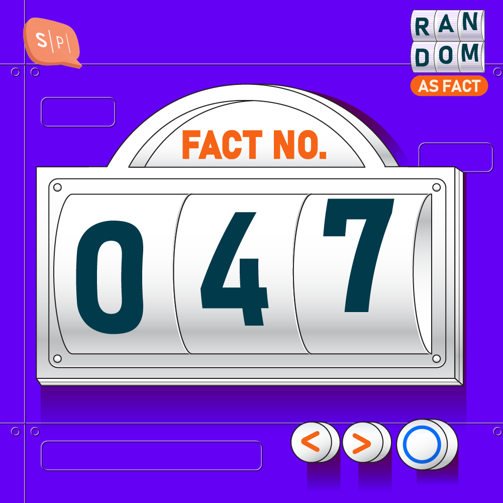 RAF047 | Fact No.047