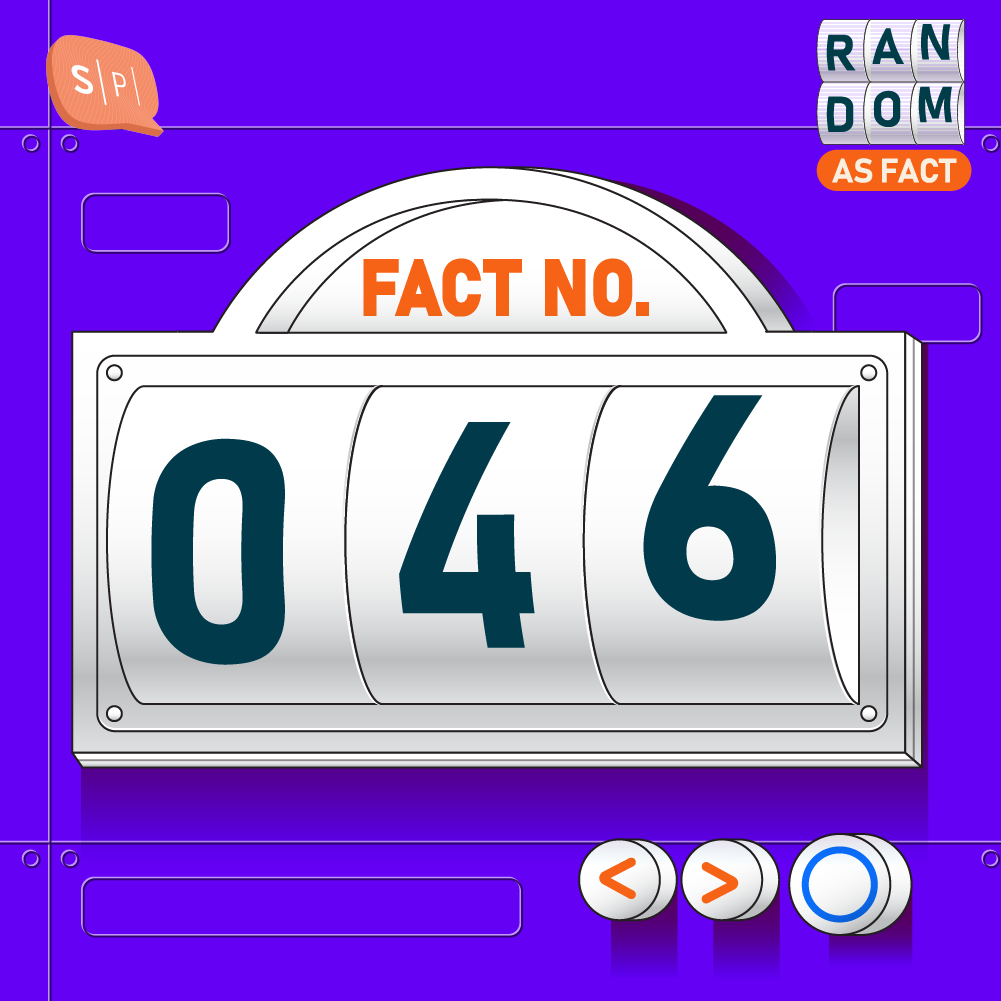 RAF046 | Fact No.046