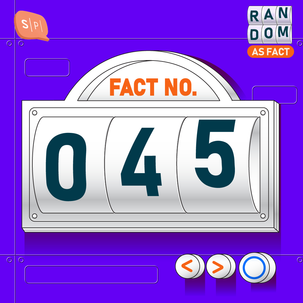 RAF045 | Fact No.045