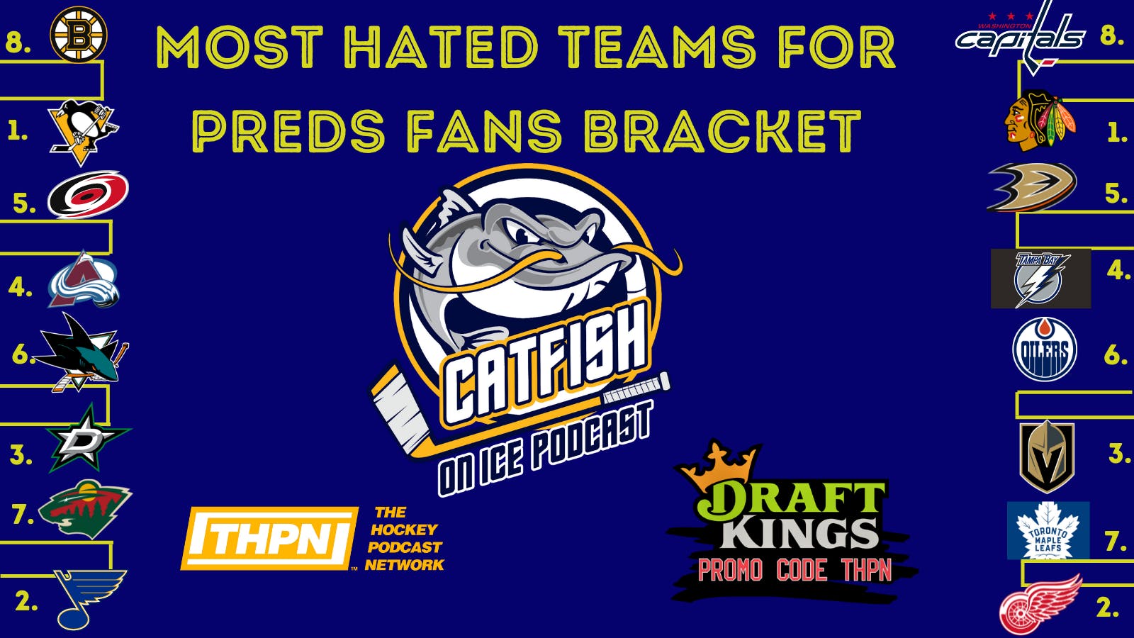 Catfish On Ice EP.141: Summer of 2022 Most Hated Teams for Preds Fans Bracket