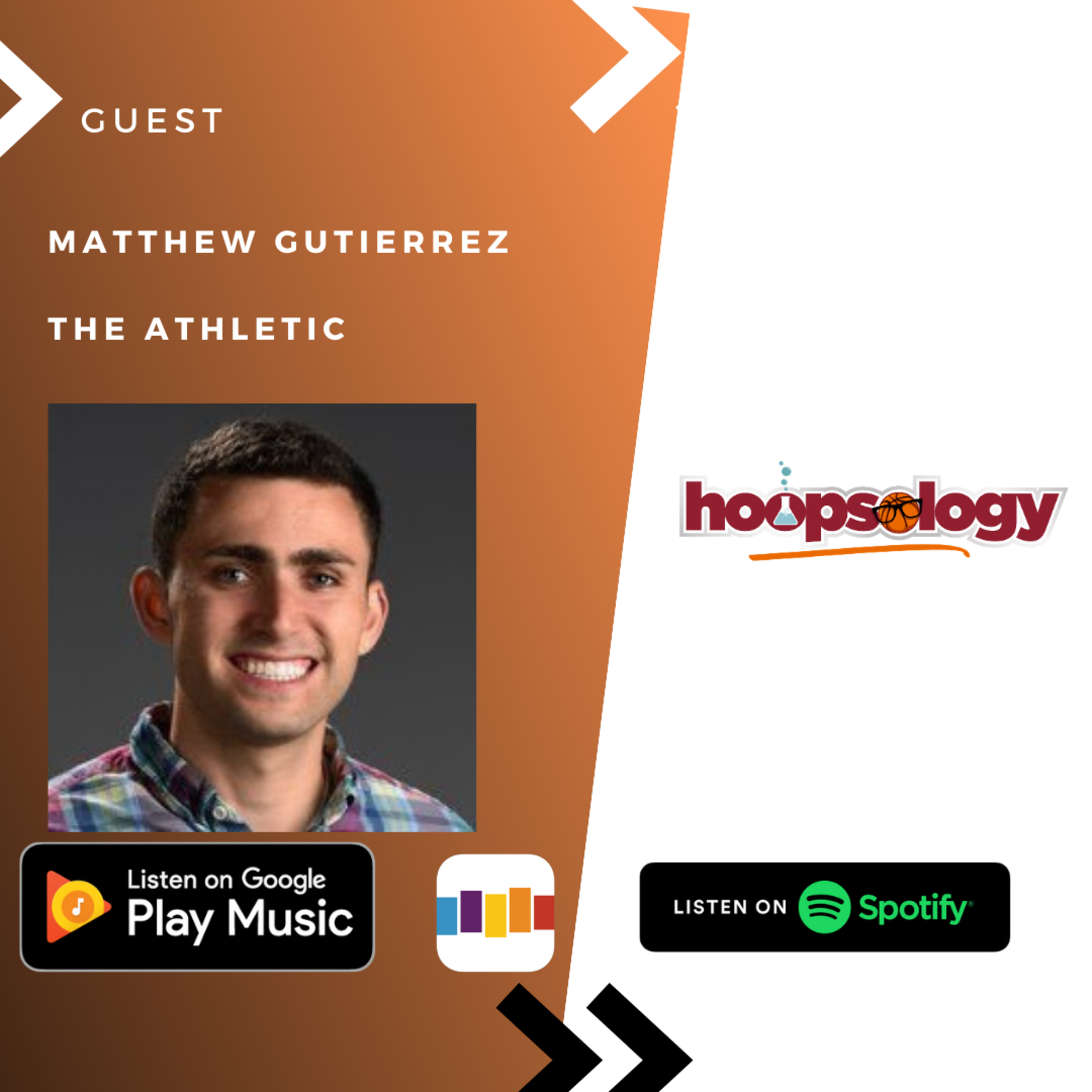 Syracuse Orangemen Run to the Sweet 16 with Matthew Gutierrez of The Athletic episode artwork