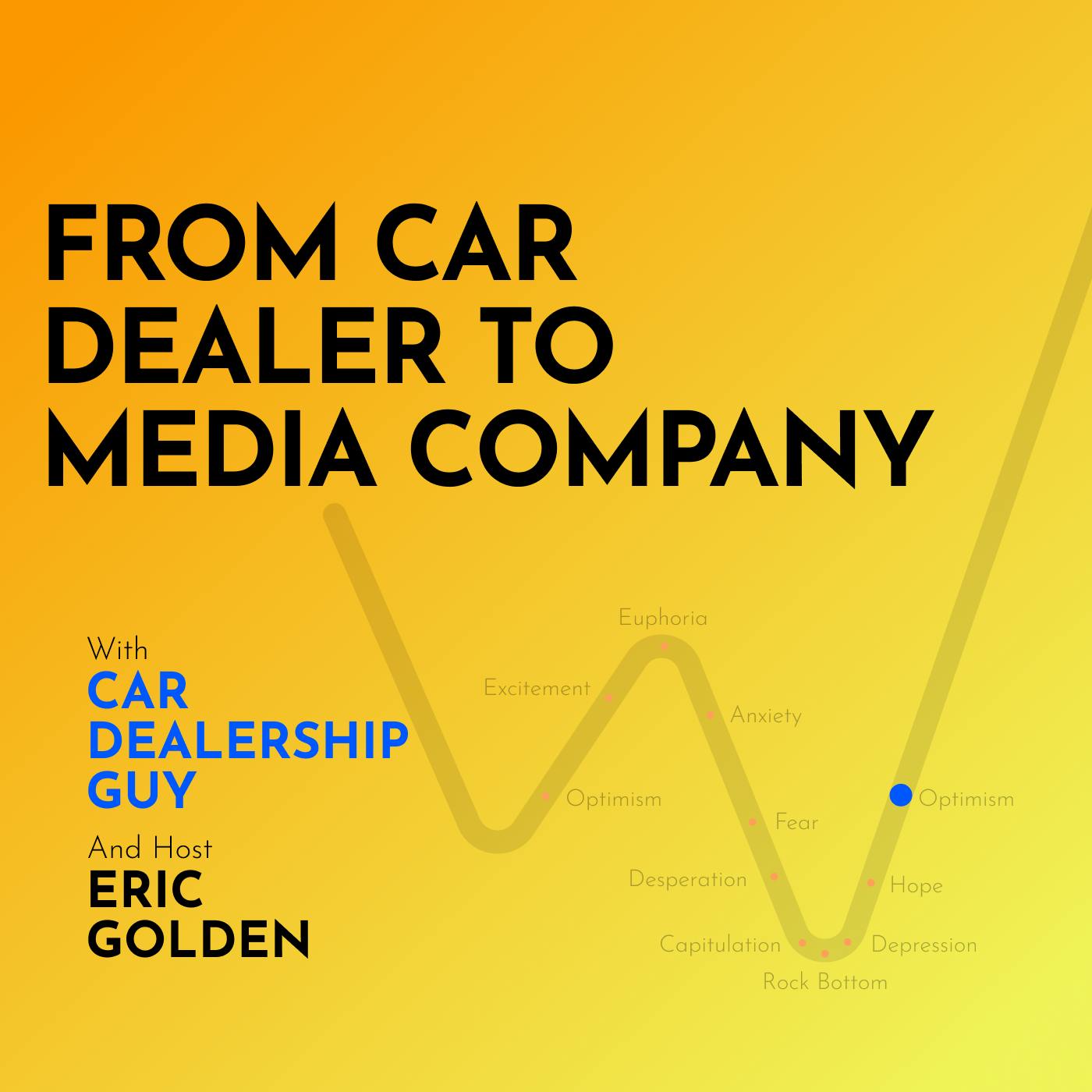Car Dealership Guy: From Car Dealer to Media Company - [Making Markets, EP.24]