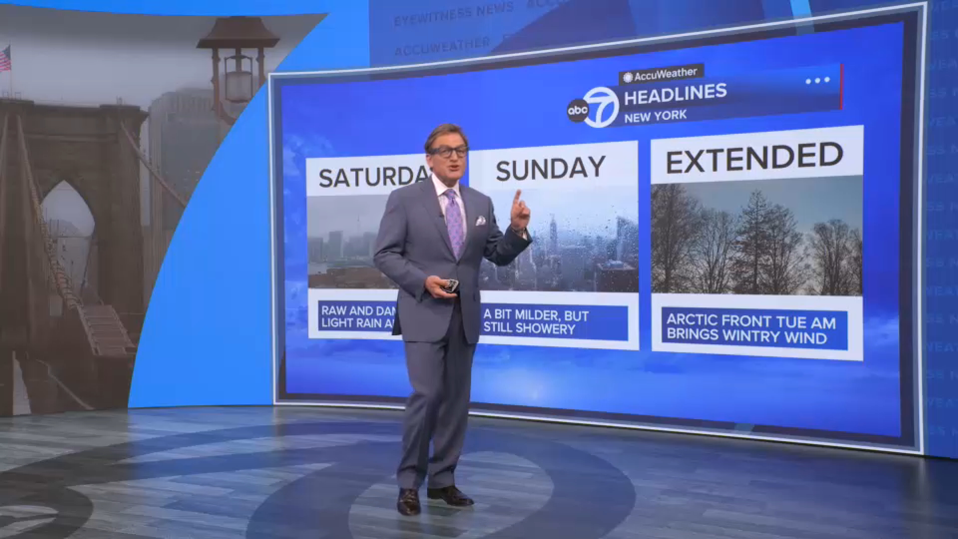 Showers persist a few more days. Could this be the weekend to stay indoors?