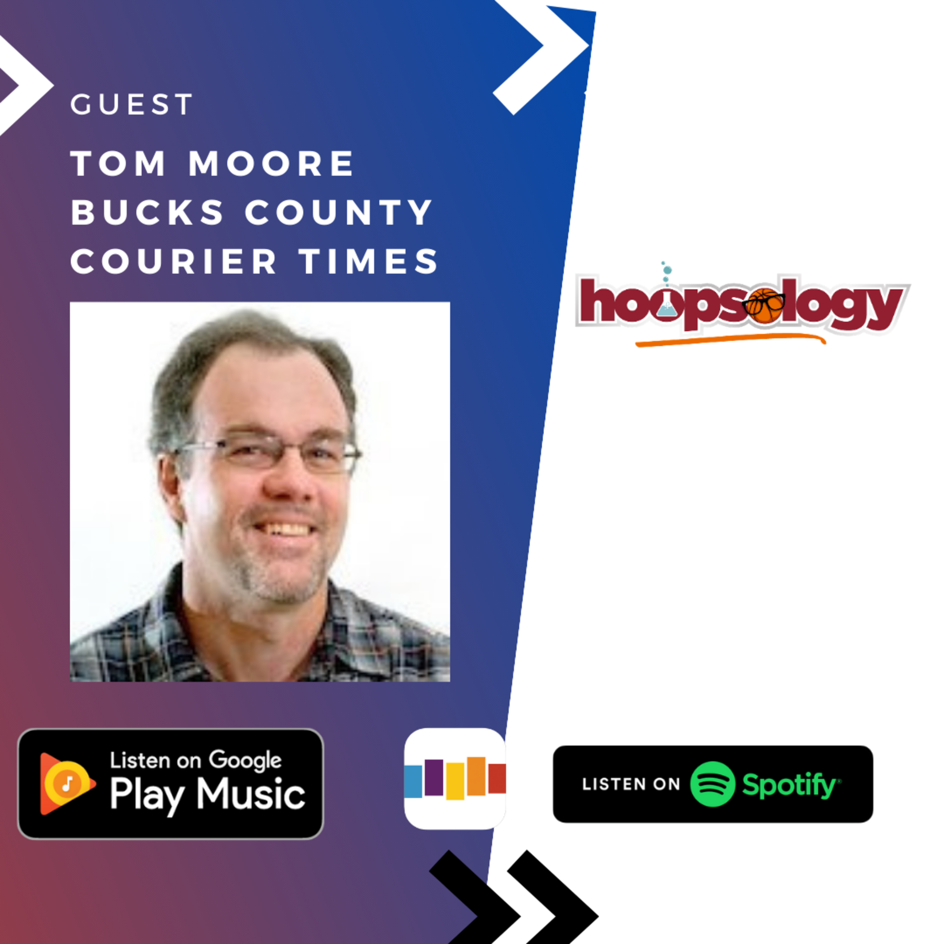 Will “The Process” Finally come to Fruition for the Philadelphia 76ers? Hoopsology Interview with Bucks County Courier Times, Tom Moore episode artwork