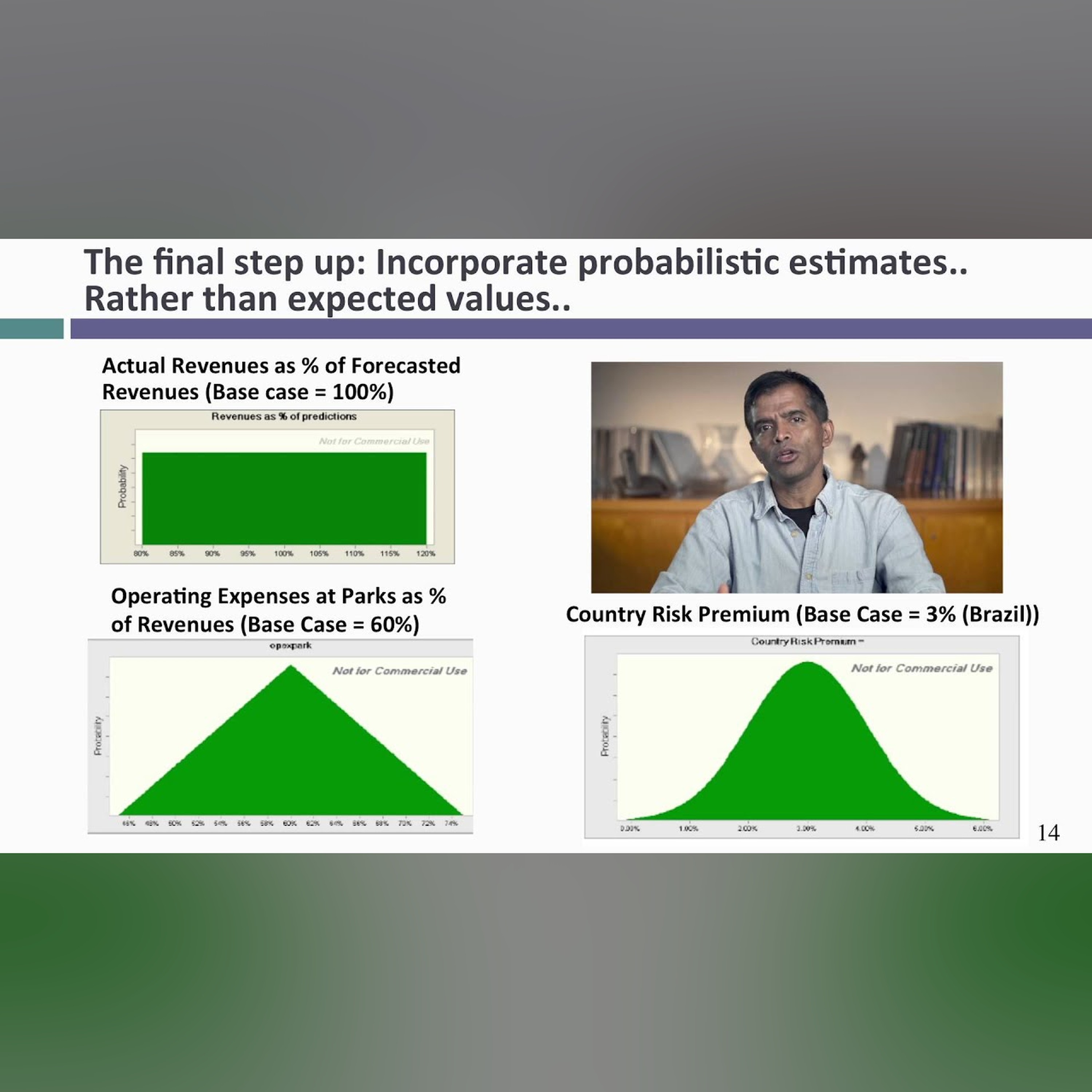 Session 16: Investment Returns III - Wrapping up Loose Ends