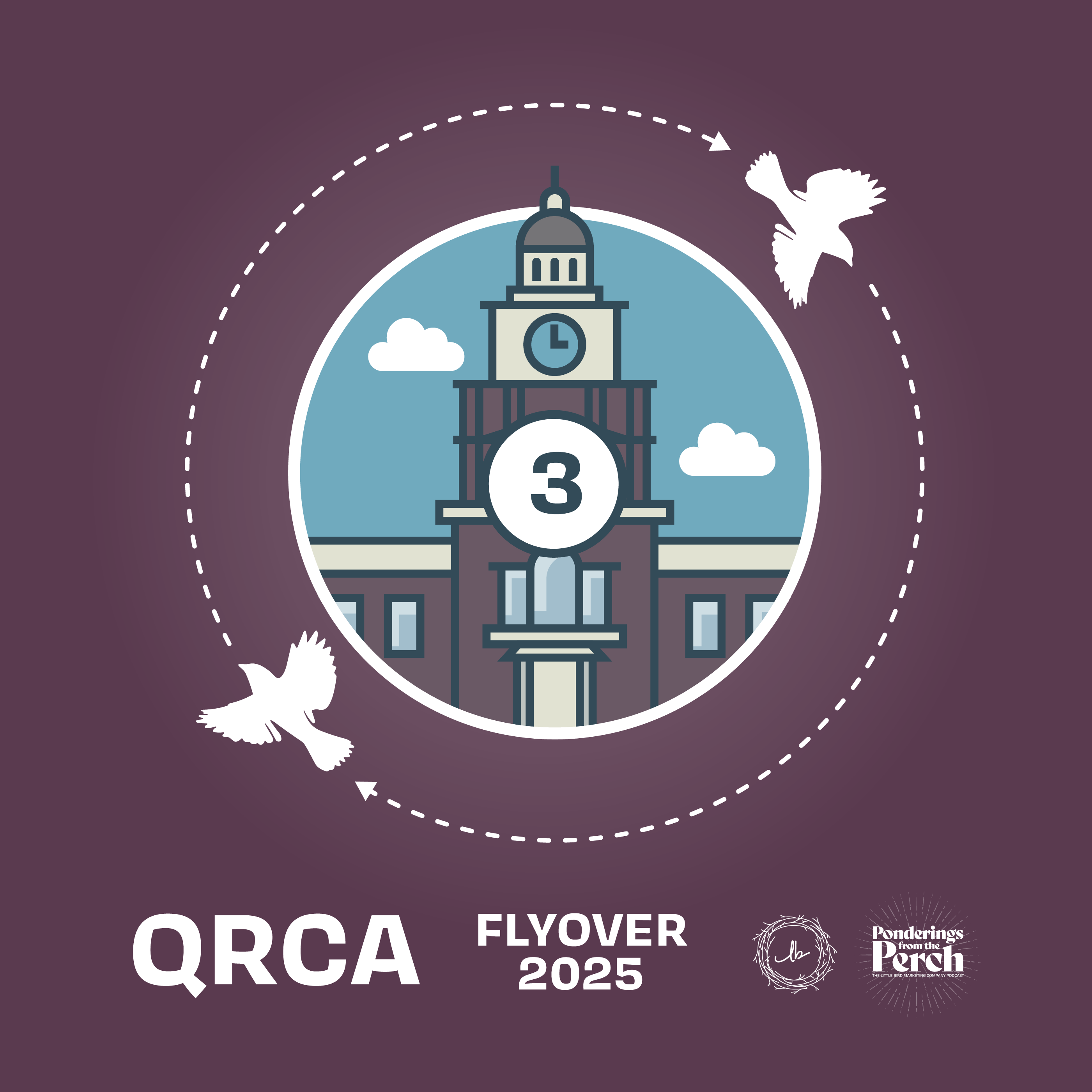 Ponderings from the Perch