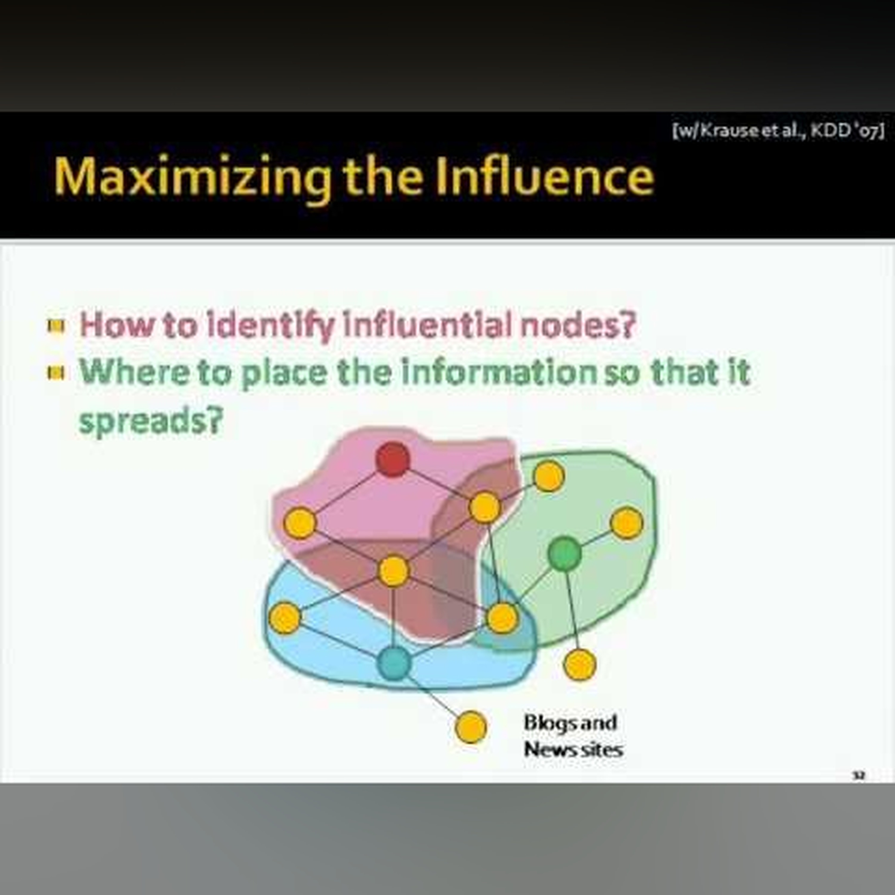 Mining Online Data Across Social Networks