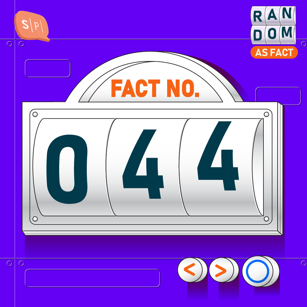 RAF044 | Fact No.044