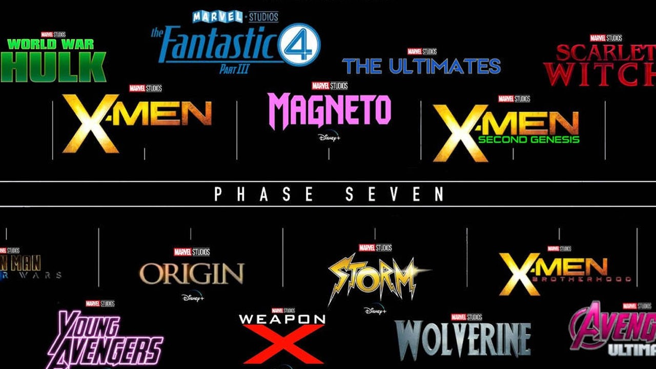 NEW MARVEL PHASE 7 DETAILS! 9 NEW MOVIES INCLUDING NEW AVENGERS