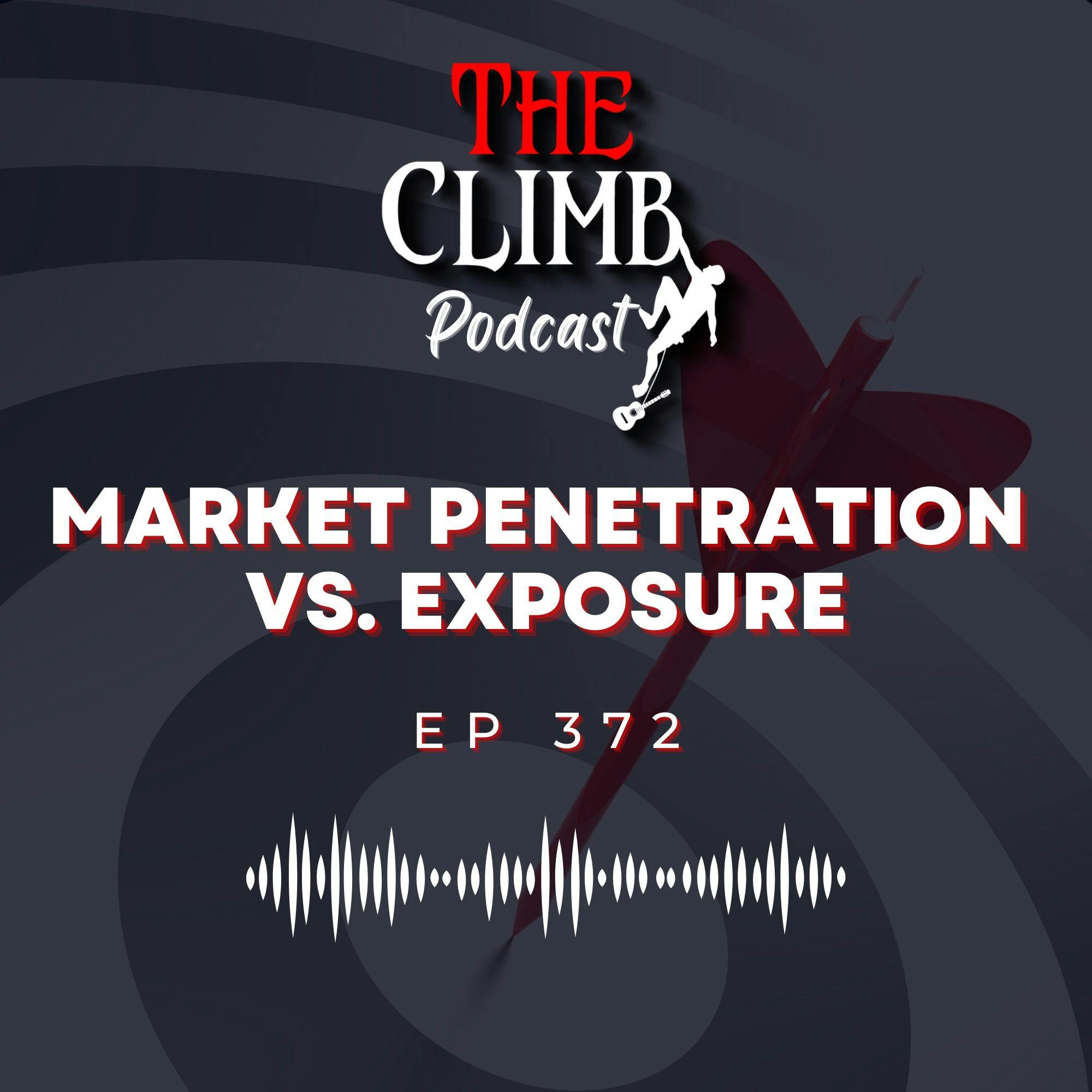 Ep 372: Market Penetration vs. Exposure