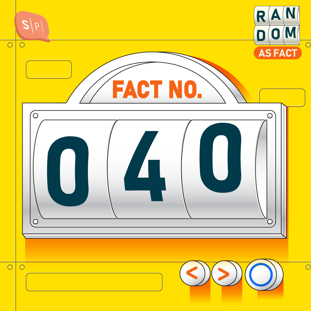 RAF040 | Fact No.040