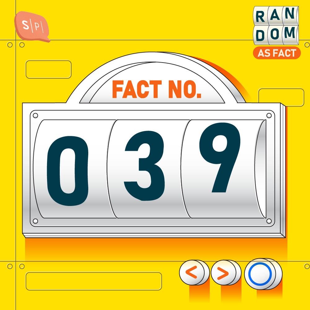 RAF039 | Fact No.039