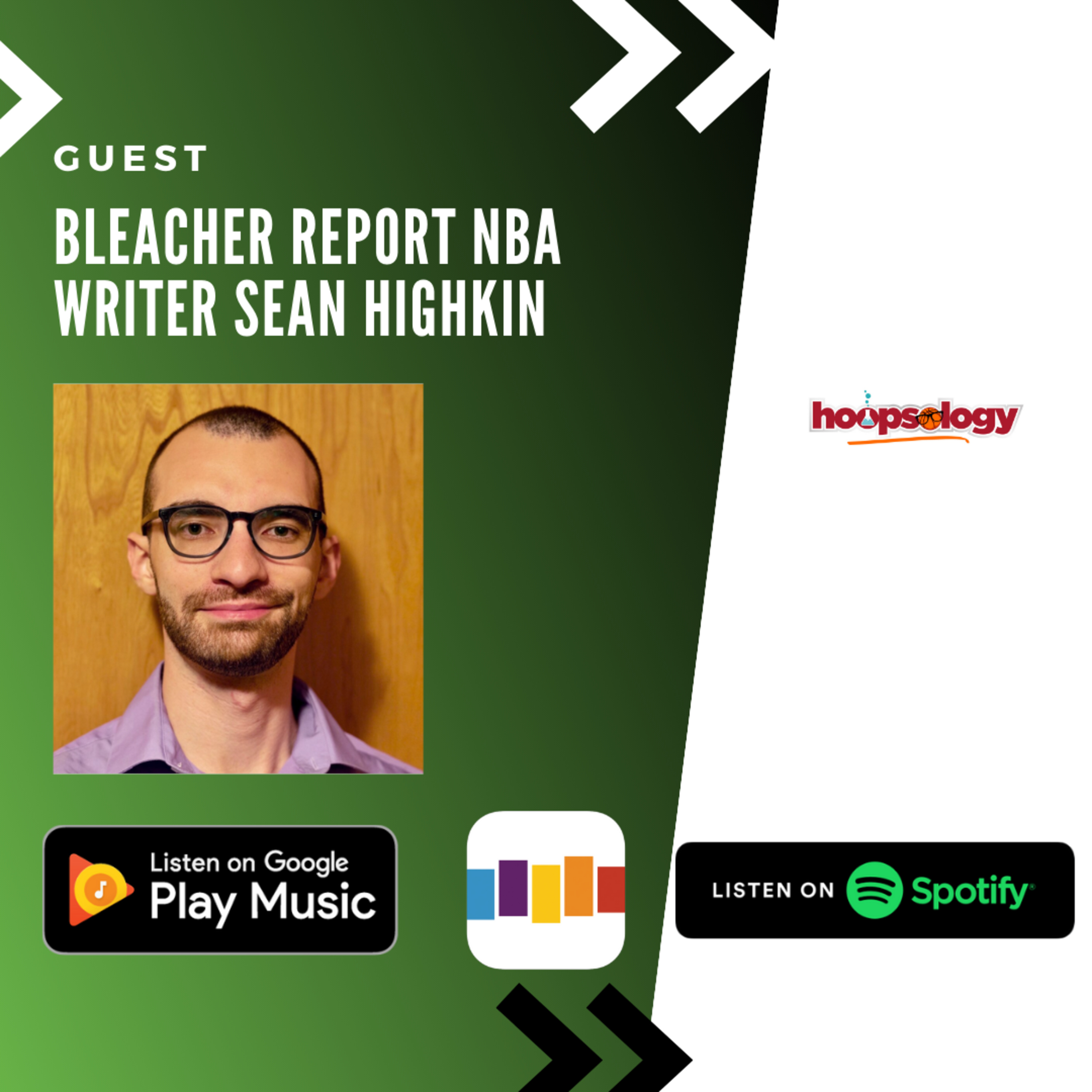 Bleacher Report NBA Writer Sean Highkin, NBA COVID Issues, Players React to the Capitol Attack episode artwork