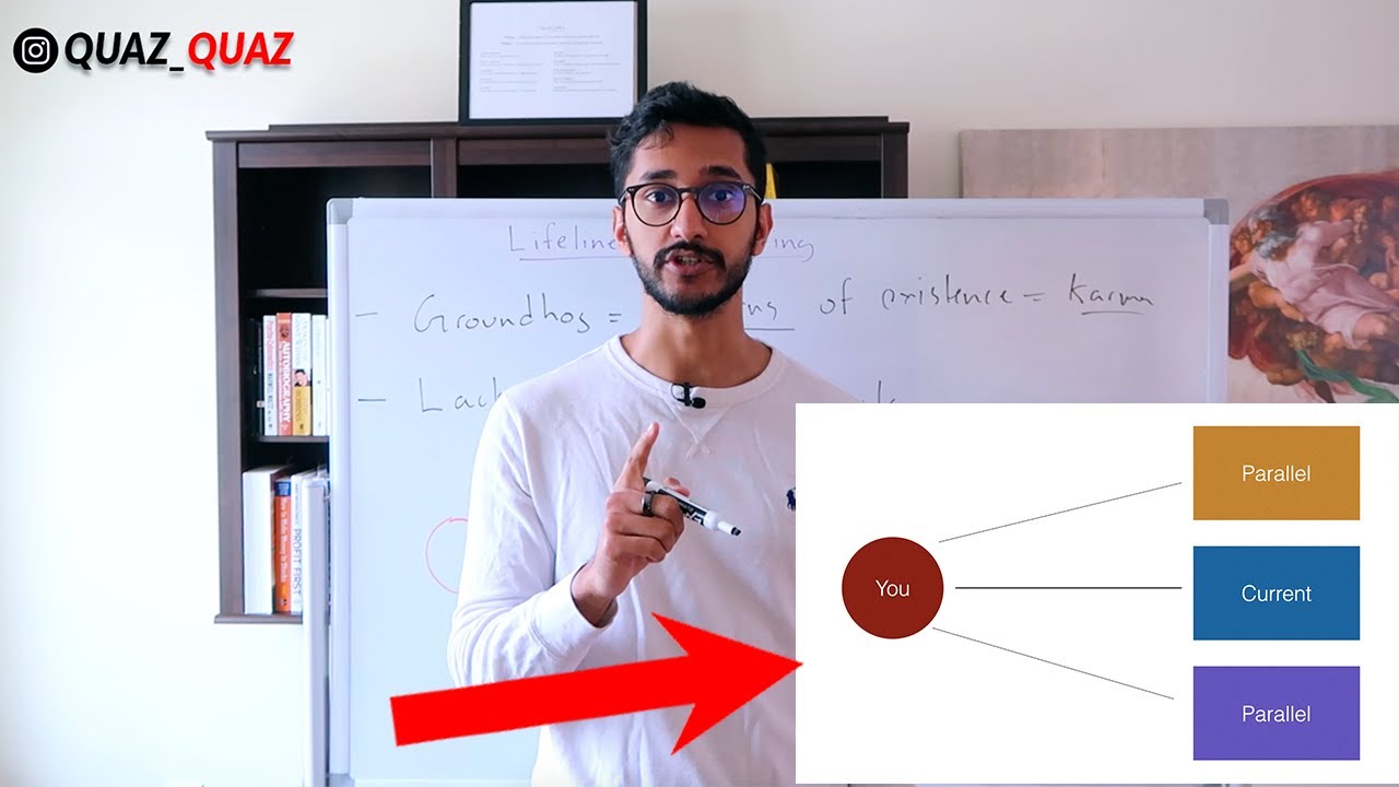 How To Bend Reality To Your Will: This Diagram Changed My Life | Quazi Johir