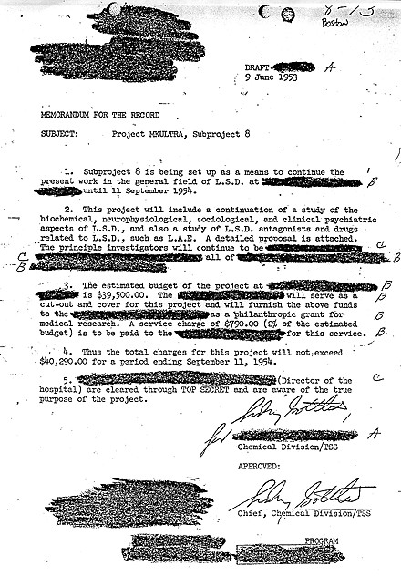 Project MK Ultra: The CIA's Harmful, Pointless Quest for Mind Control episode artwork