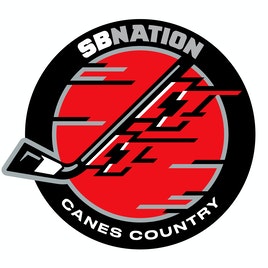 Canes Country Podcast: Harry Styles Golf Outing, Seth Jarvis Makes the Team, Hurricanes Season Predictions
