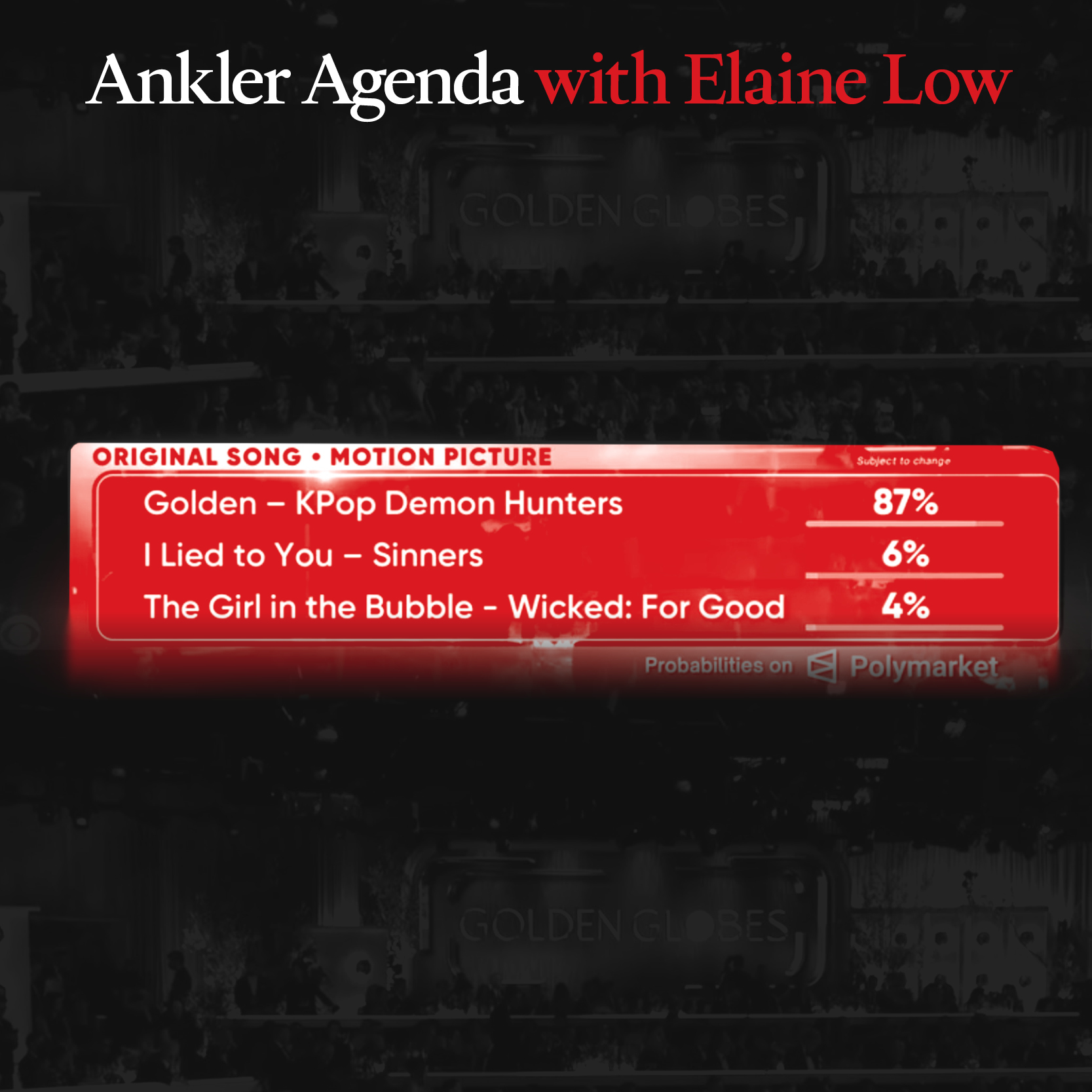 Hollywood’s New Gamble: Interactive TV Goes All In