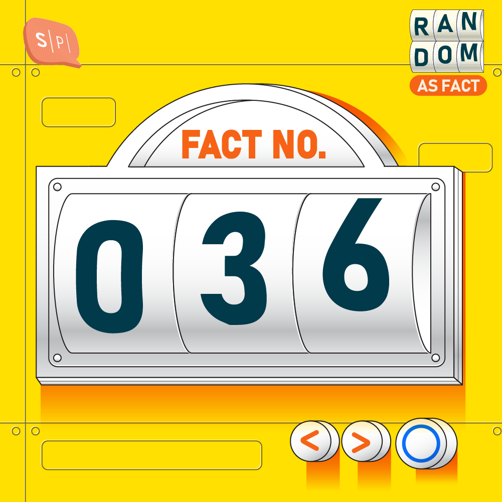 RAF036 | Fact No.036