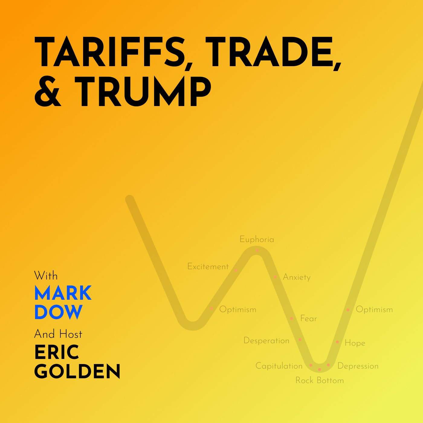 Mark Dow: Tariffs, Trade, and Trump - [Making Markets, EP.59]
