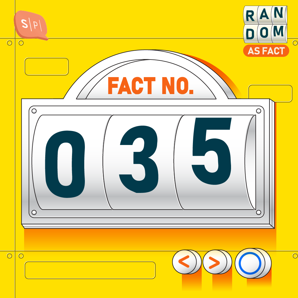 RAF035 | Fact No.035