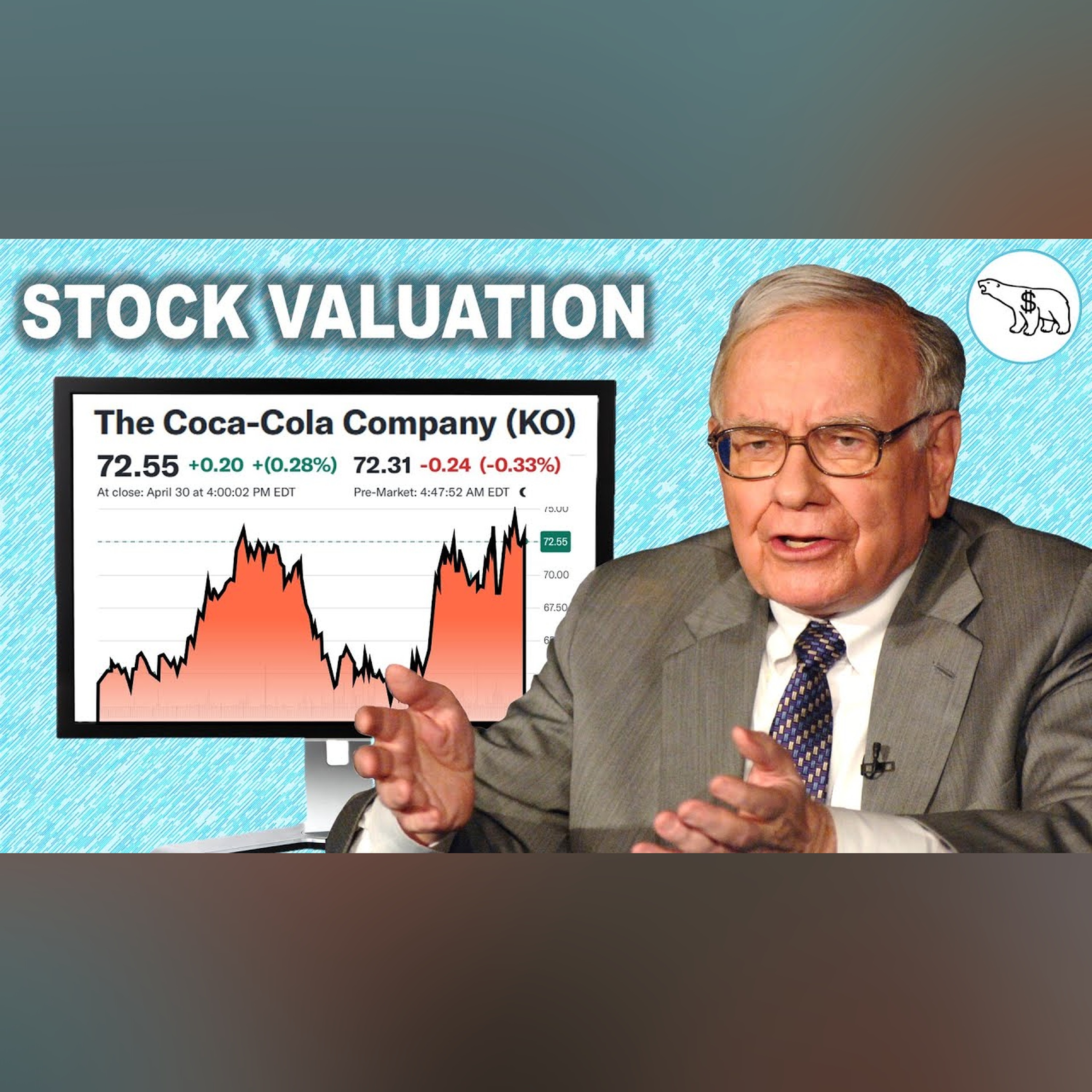 How to Tell When a Stock is Cheap/Expensive (Masterclass in Stock Valuation)
