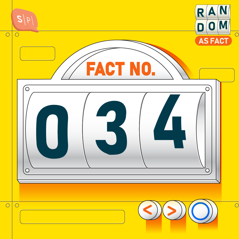 RAF034 | Fact No.034