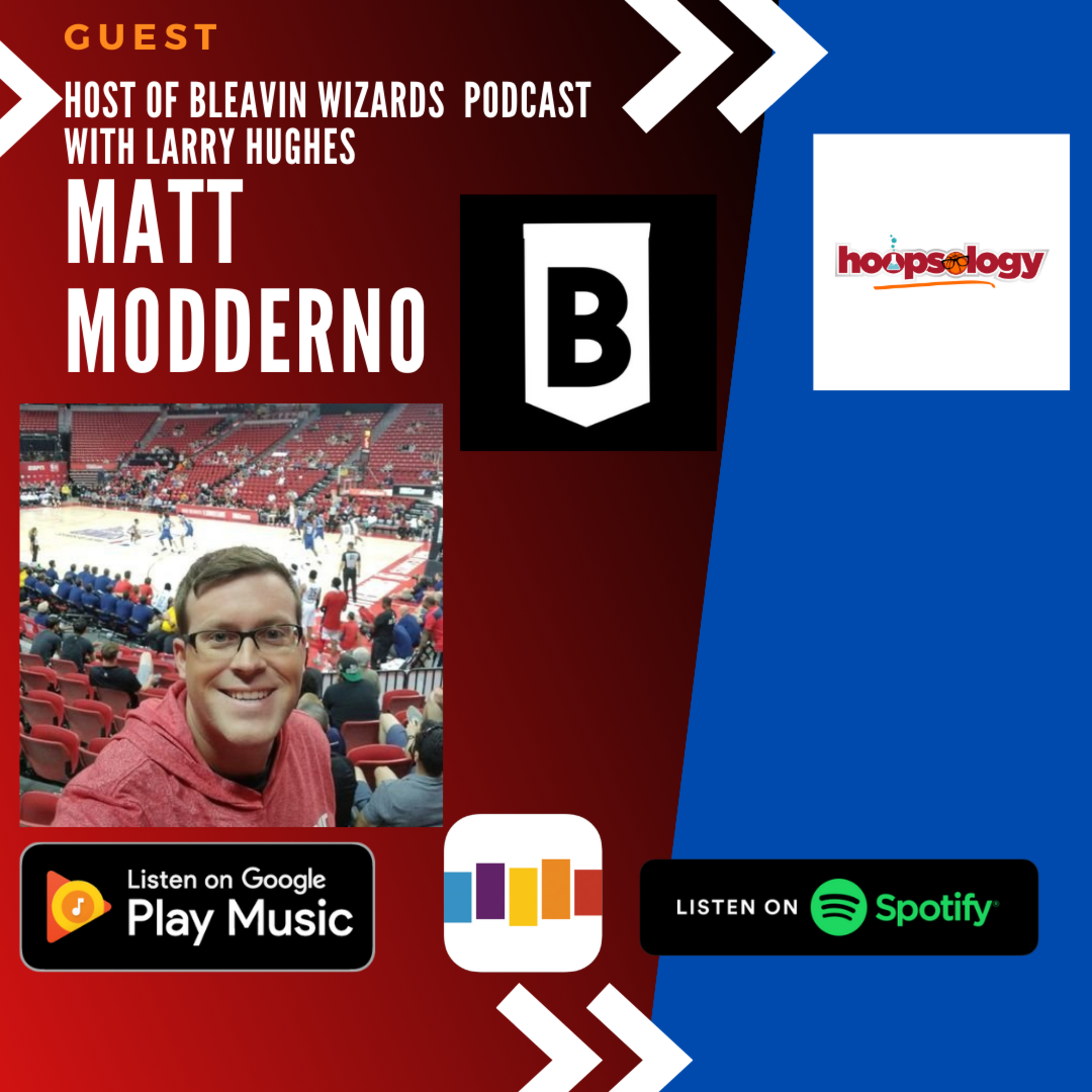 Matt Modderno ( Bleav in Wizards Podcast) Interview, NBA Bubble Storylines, Woj Suspended, College Hoops in Jeopardy episode artwork