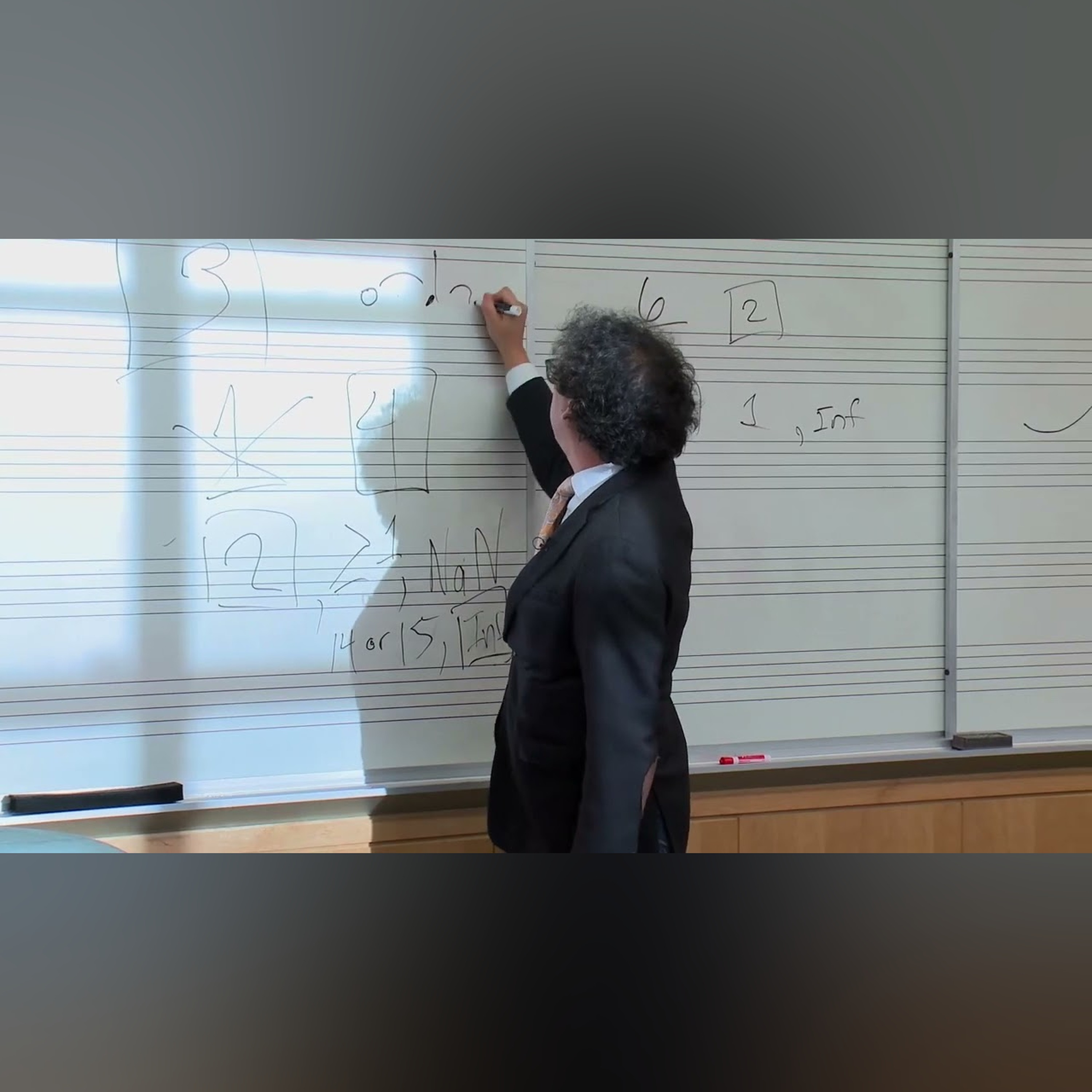 Class 2 Video: Representation of Notes, Pitches, and Durations