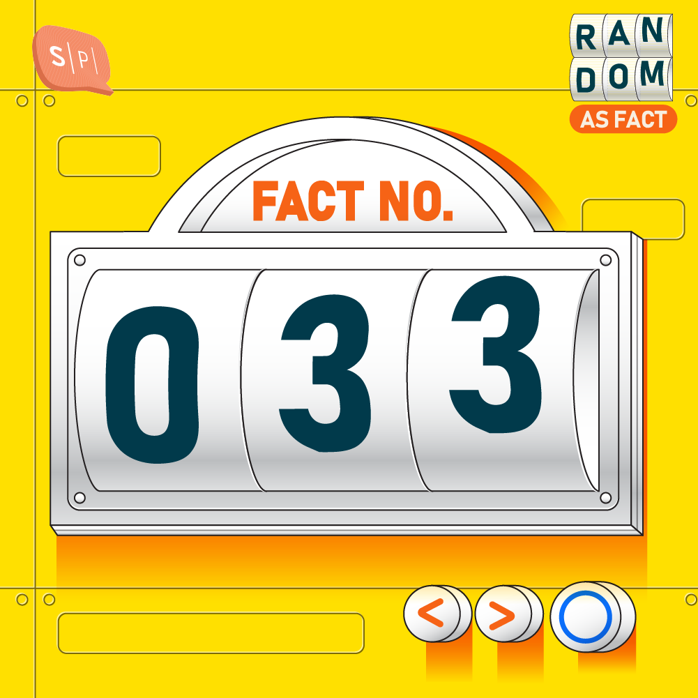 RAF033 | Fact No.033
