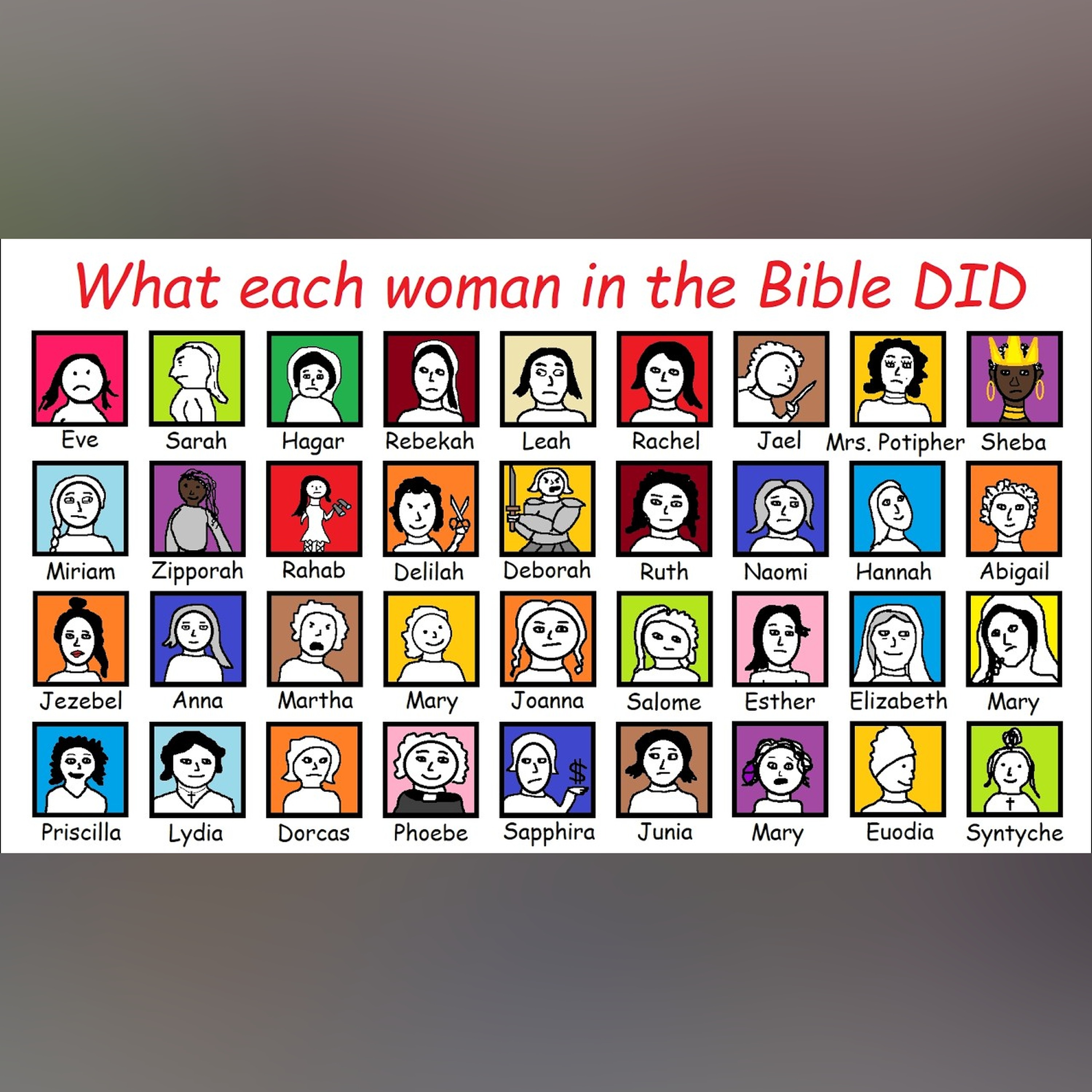 Every WOMAN in the Bible explained in 14 minutes