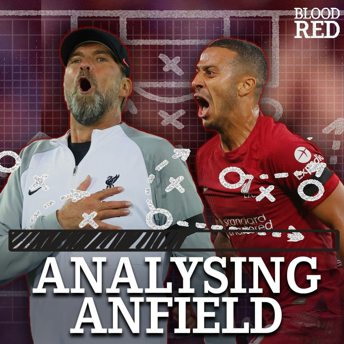 Analysing Anfield: Liverpool Bounce Back With Ajax Champions League Victory After Injury Returns