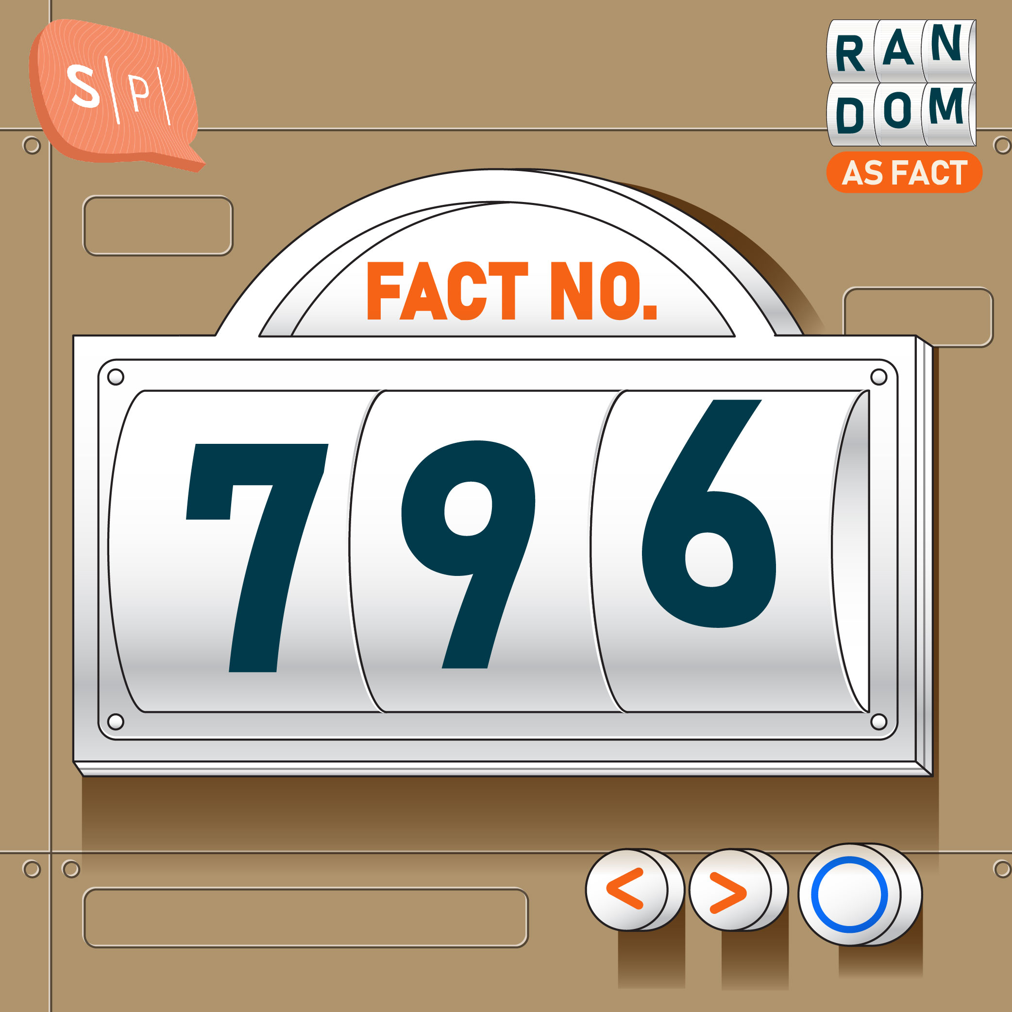 ‘เห็ดแครง’ สิ่งมีชีวิต 23,000 เพศ | Random as Fact EP796