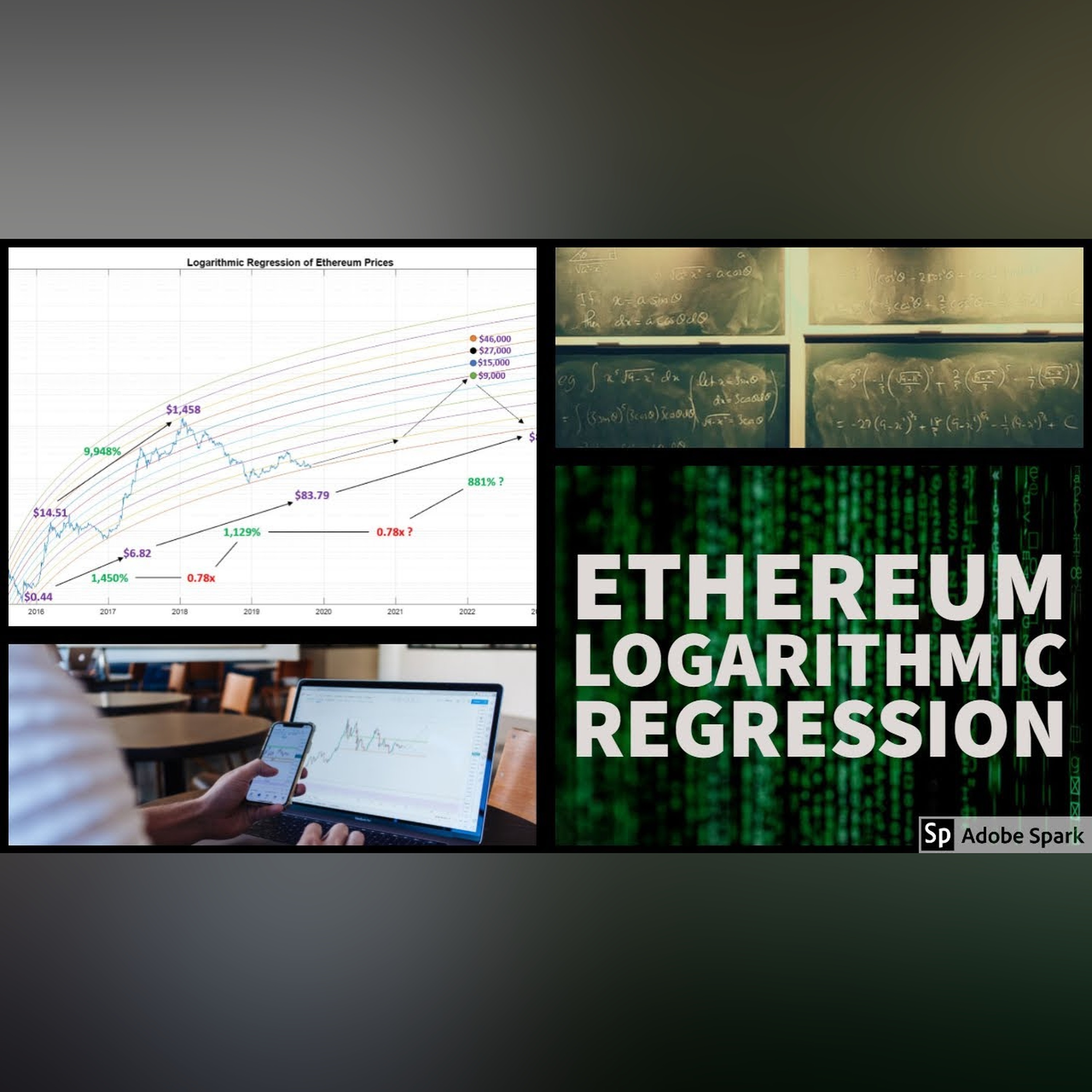 Ethereum price prediction based on logarithmic regression episode artwork