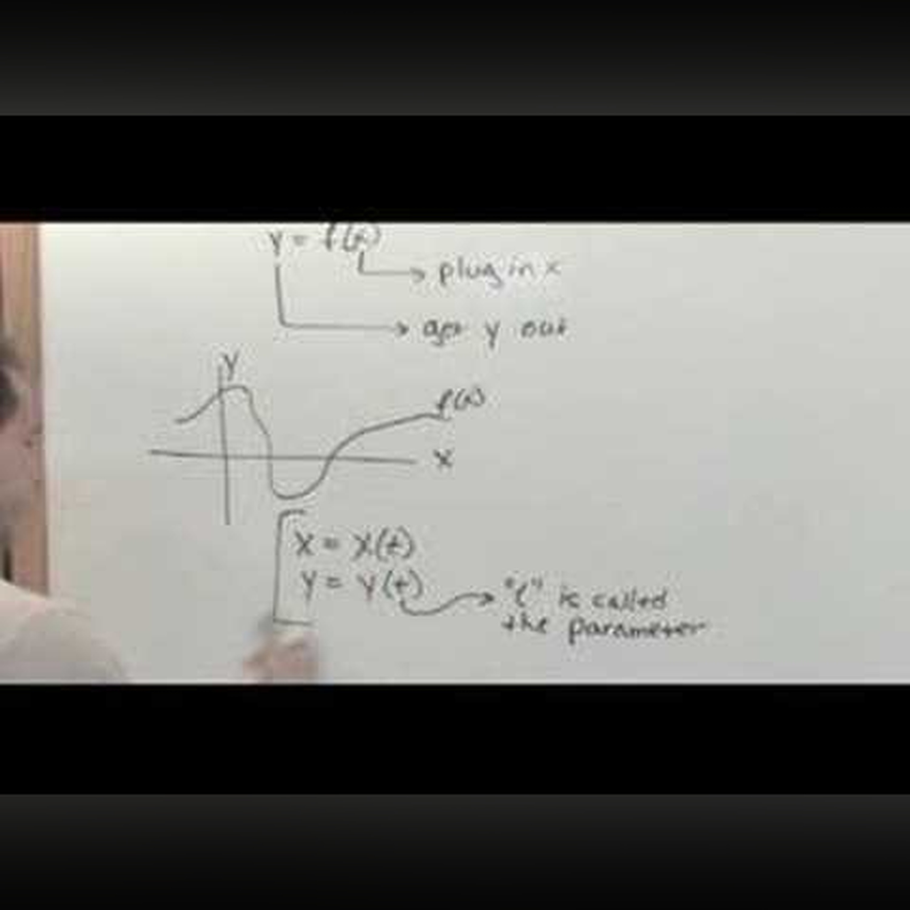 Parametric Equations in Calculus