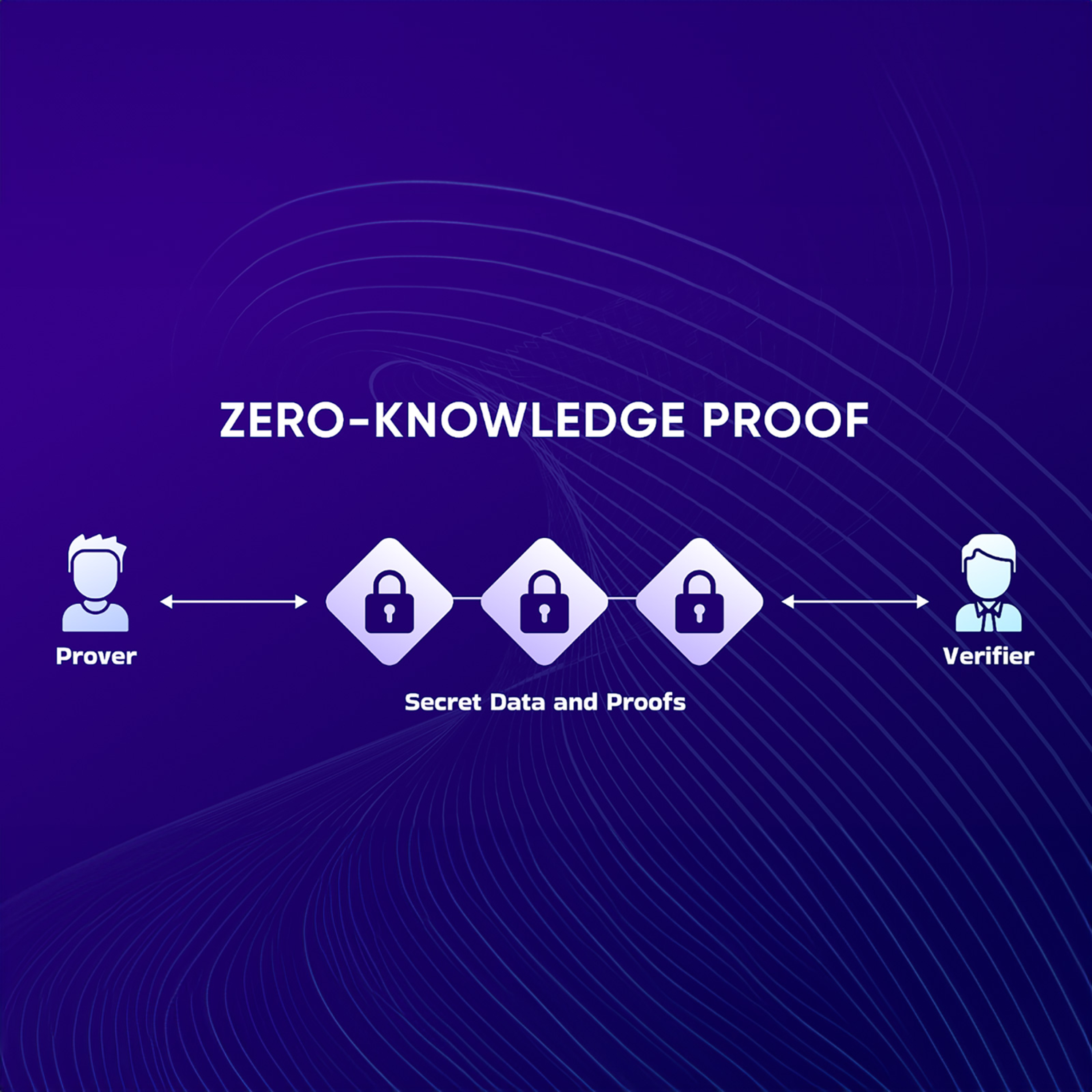 THE TRUTH ABOUT YOUR FUTURE with Ric Edelman