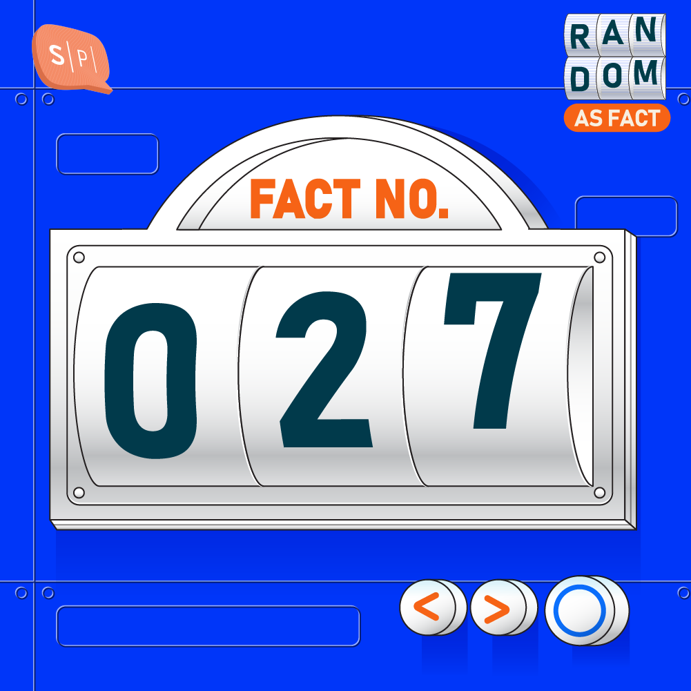RAF027 Fact No.027