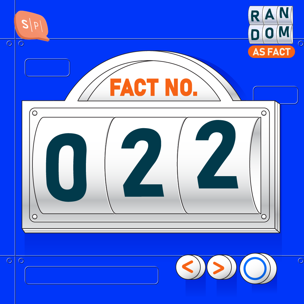RAF022 Fact No.022