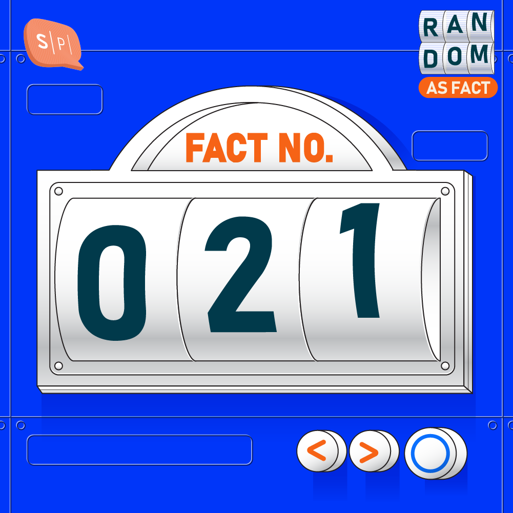 RAF021 Fact No.021