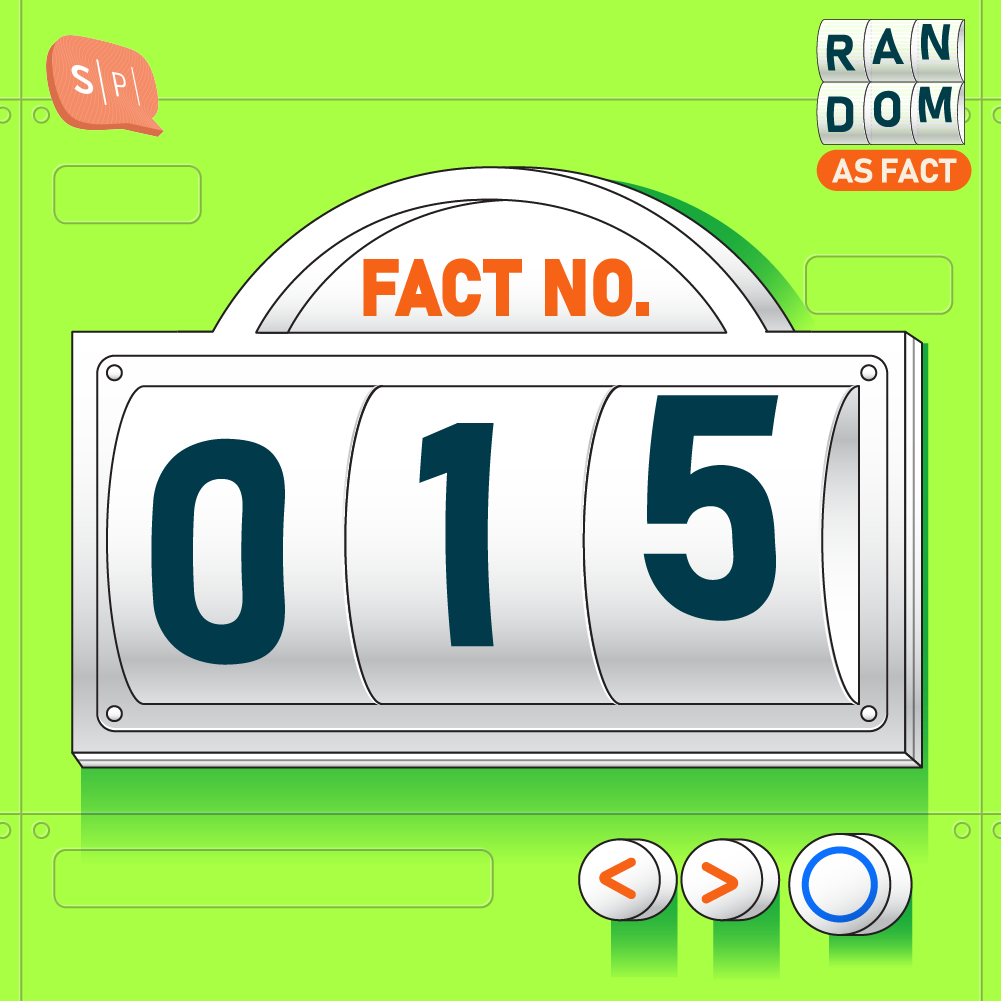 RAF015 Fact No.015
