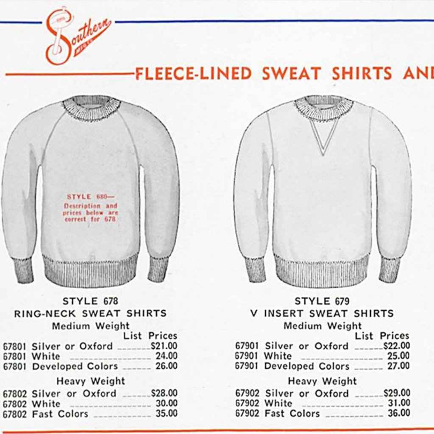 Inventing the Sweatshirt