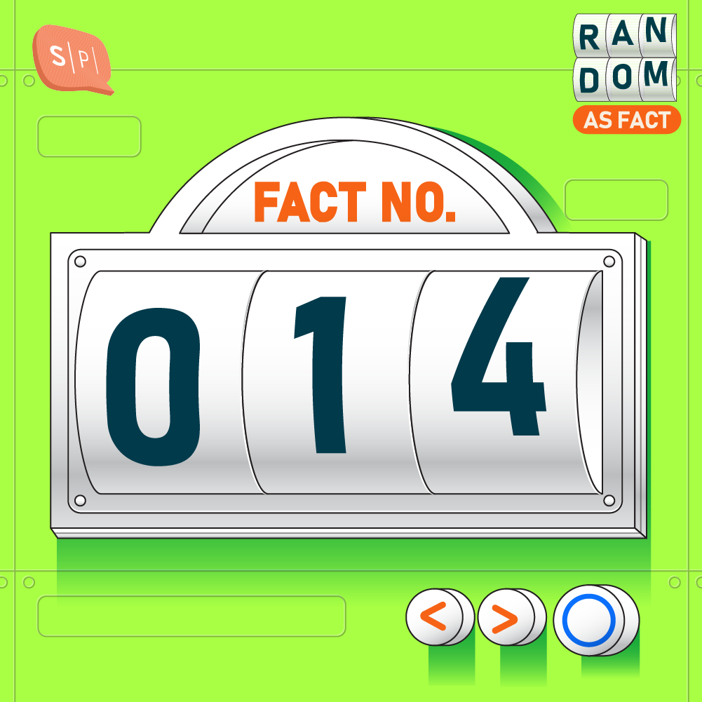 RAF014 Fact No.014