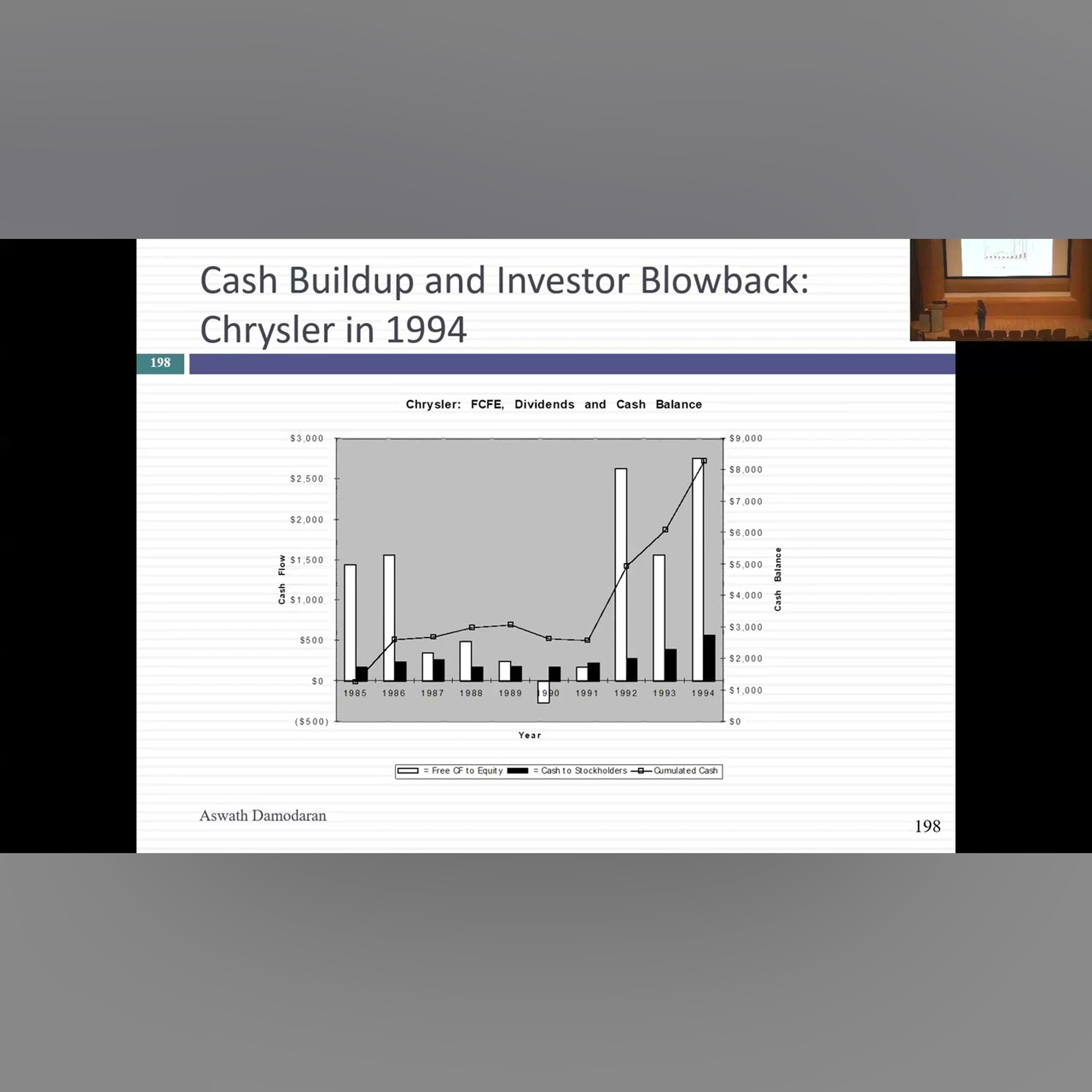 Session 24: Dividend Closure and First Steps on Valuation