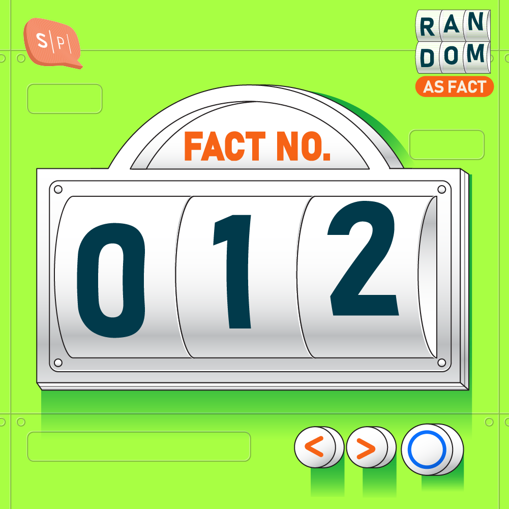 RAF012 Fact No.012