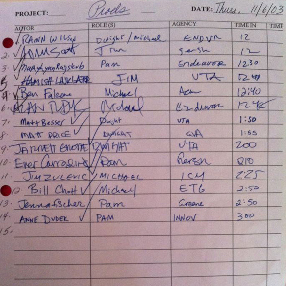 Recasting The Office