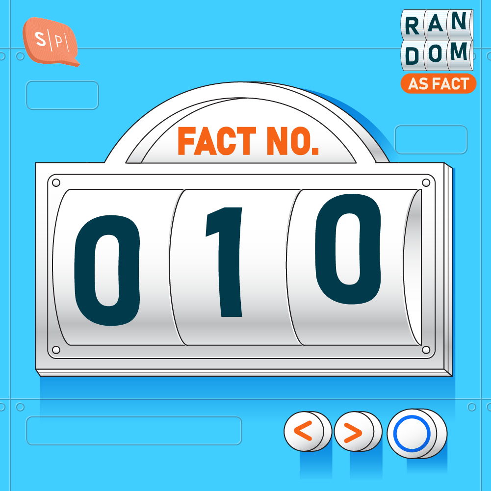 RAF010 Fact No.010