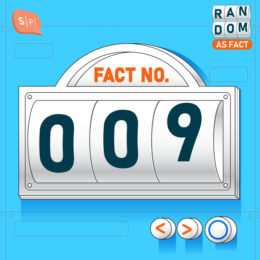 RAF009 Fact No.009