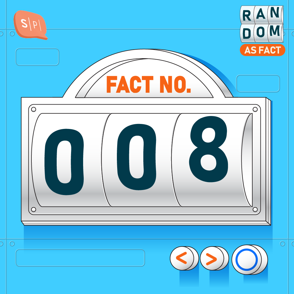 RAF008 Fact No.008