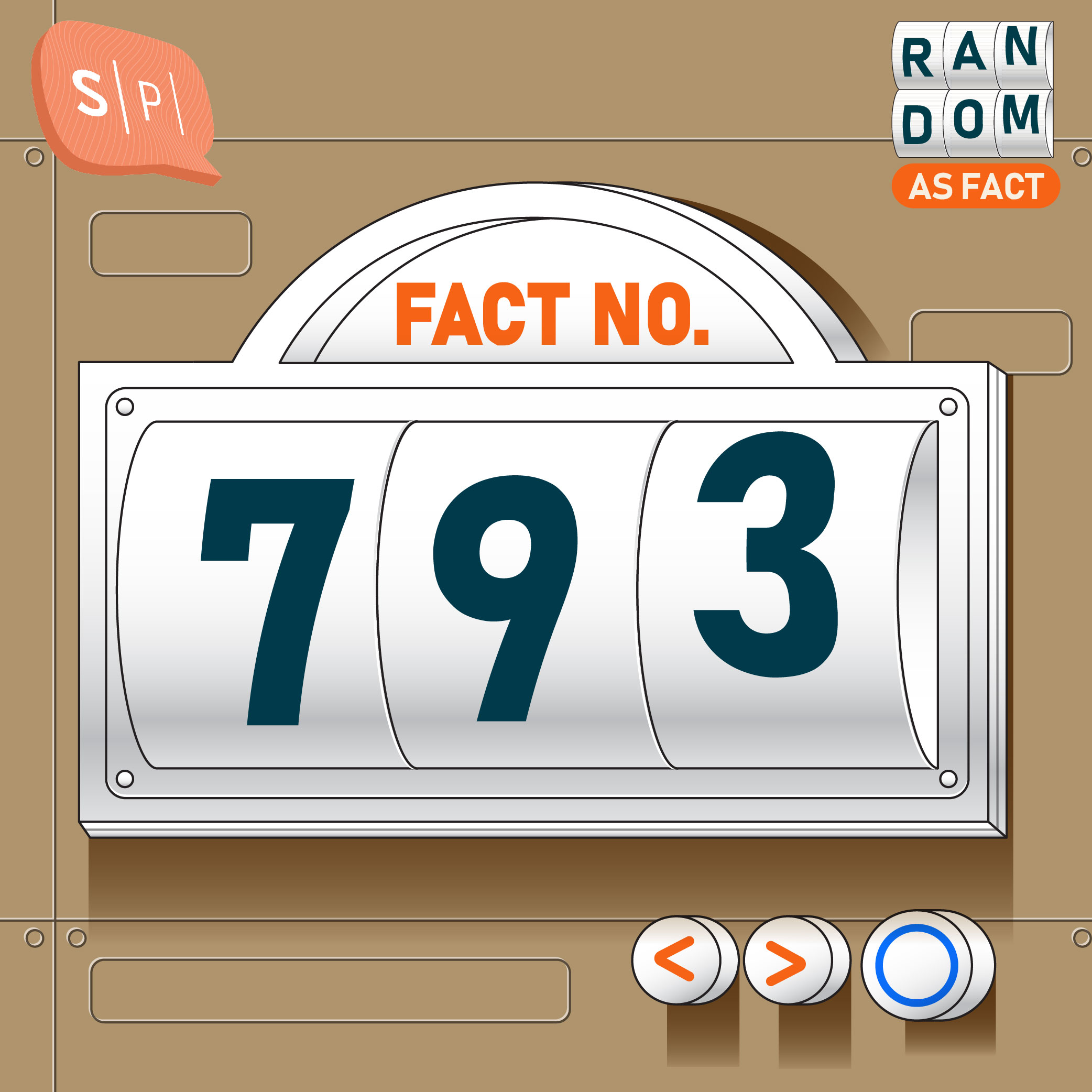 เตรียมอก เตรียมใจ ด้วยสปอร์ตบราดีๆ สักตัว | Random as Fact EP793
